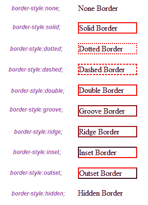 CSS border style