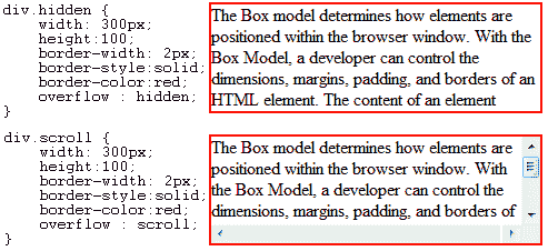 CSS Box model deals with the area that surrounds each ...
