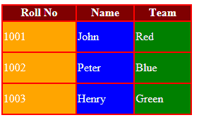 css html table color selected column