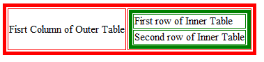 nested-table