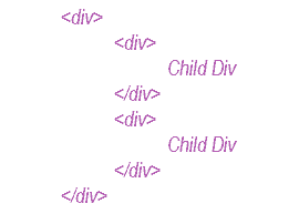CSS child div
