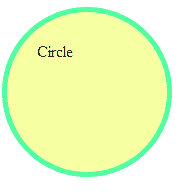 CSS circle