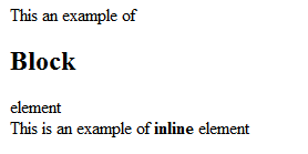 CSS inline element