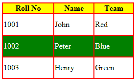 css html table color selected row